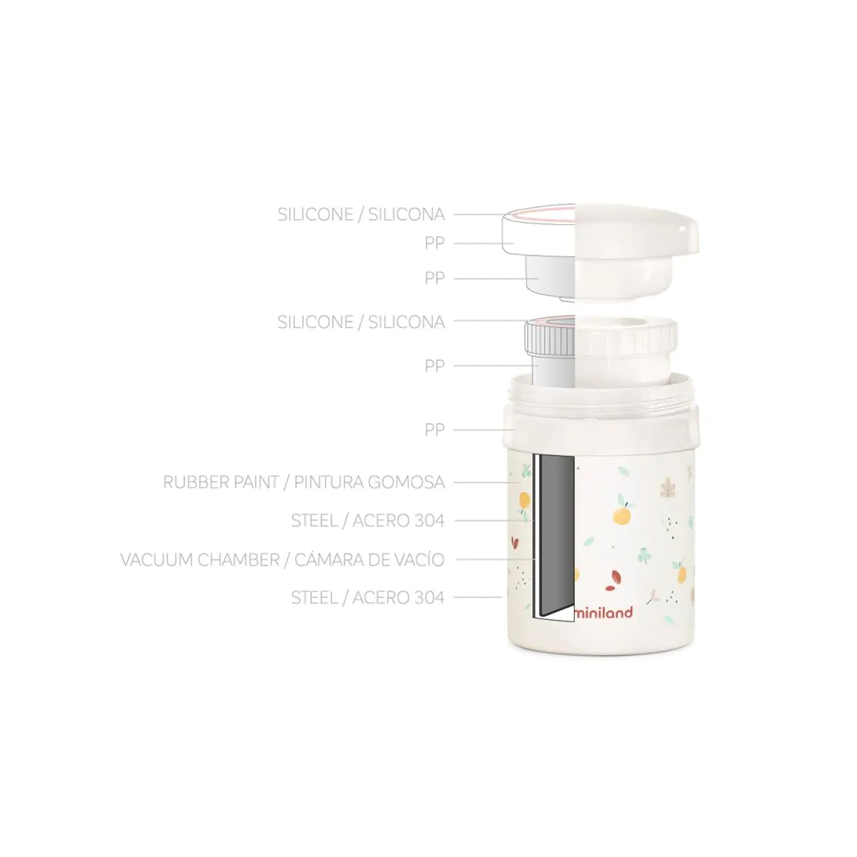 Thermos Pappa