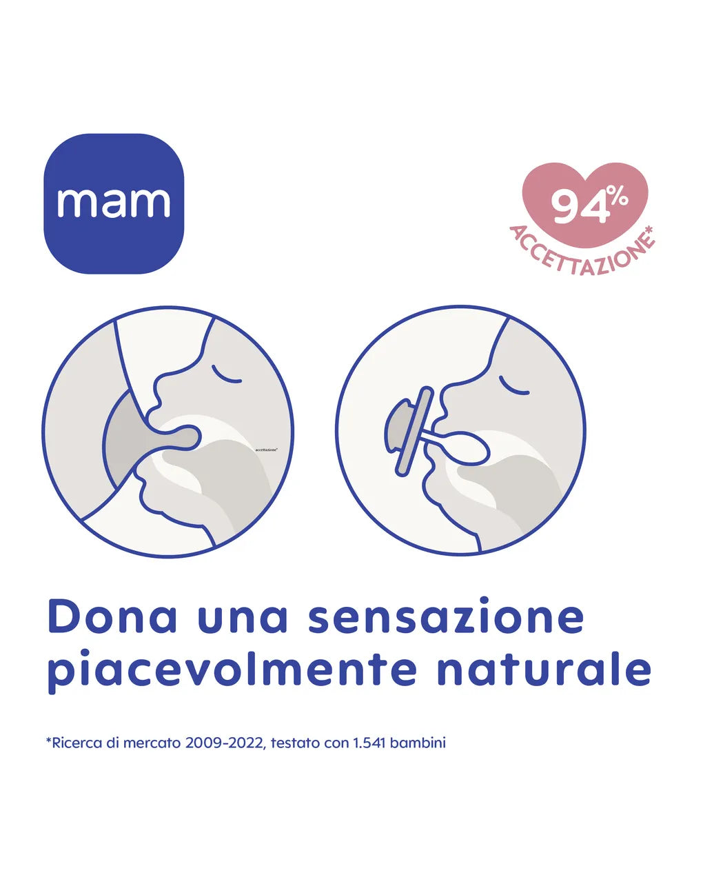 Original succhietto, 2-6 mesi MAM