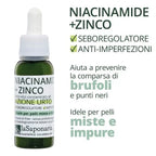 NIACINAMIDE + ZINCO